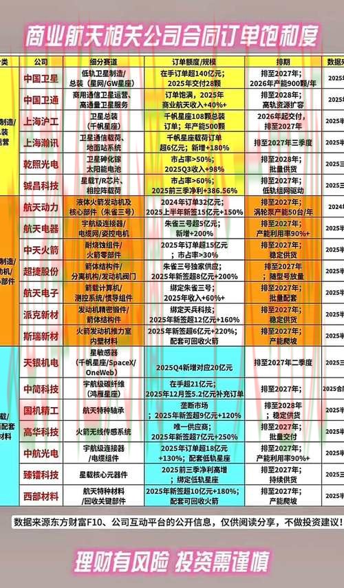 九游娱乐科技控股发展趋势解析