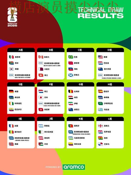 世界杯买球网站趋势解读合集：覆盖安全入口+直播与入口方式 - 2026世界杯