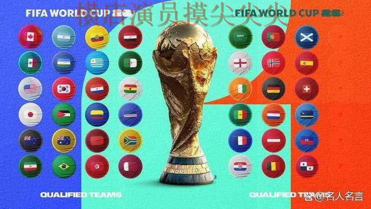 World Cup 2026专栏：世界杯投注平台合集平台排行+直播全面整理